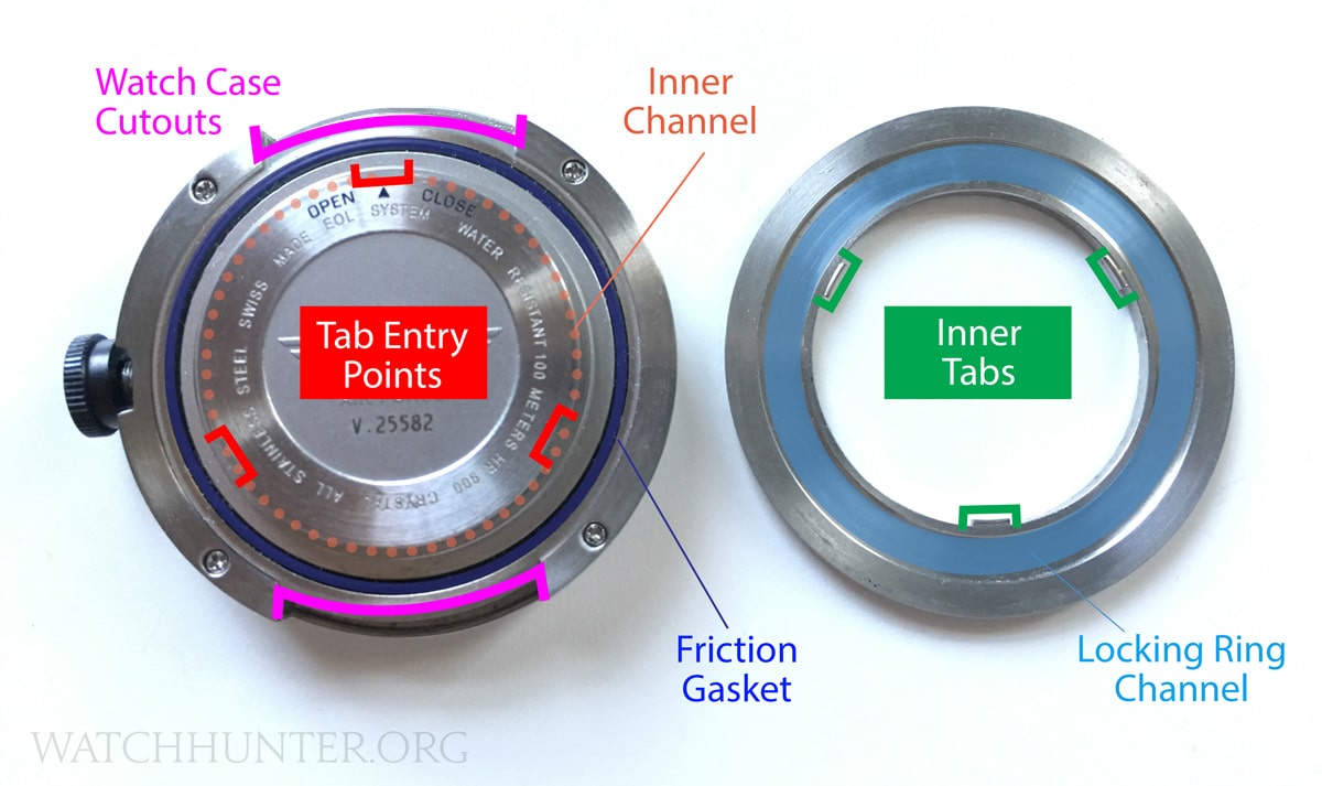 There is more engineering involved in this proprietary watch band system than one might suspect