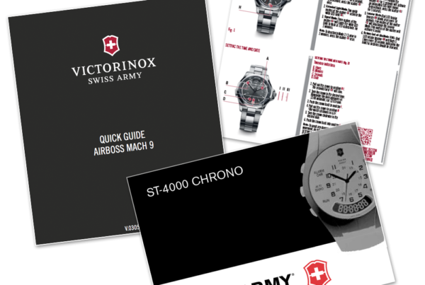 Introducing the Victorinox Swiss Army User Instructions Manual PDF Library